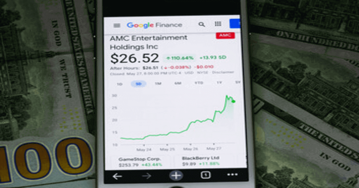 AMC Stock Fintechzoom Risky Rollercoaster or Potential Payoff (Update May 20204)