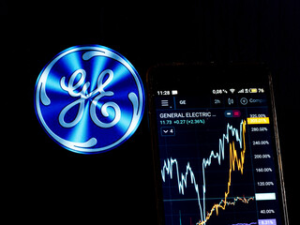 The Impact of Global Politics and Economics on GE Stock Movements